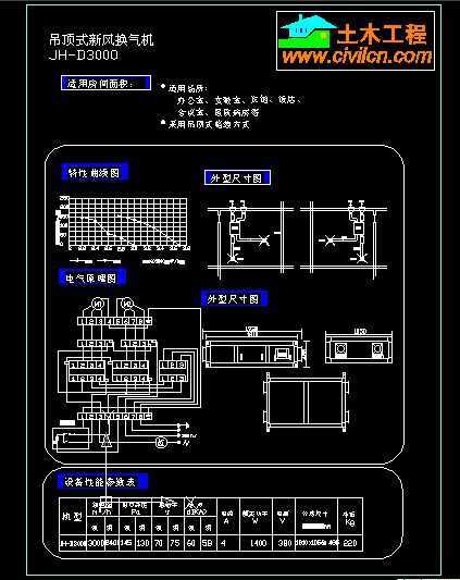 𿵶·绻