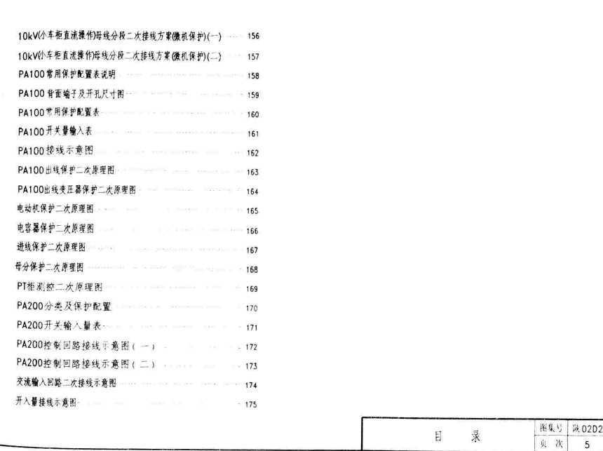 02D2 װ