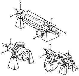 API 610-8Th Edʯ͡ػѧҵȻҵõıá(İ)