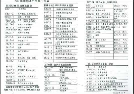 88J1-1-·