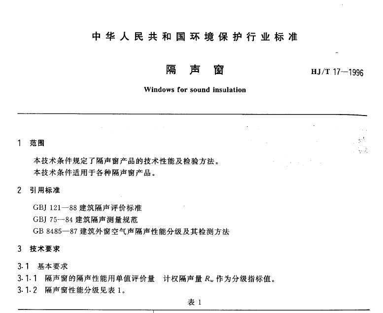 HJT 17-1996 