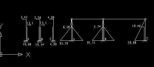 㹤ҵγ