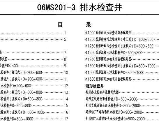 06MS201-3ˮ龮