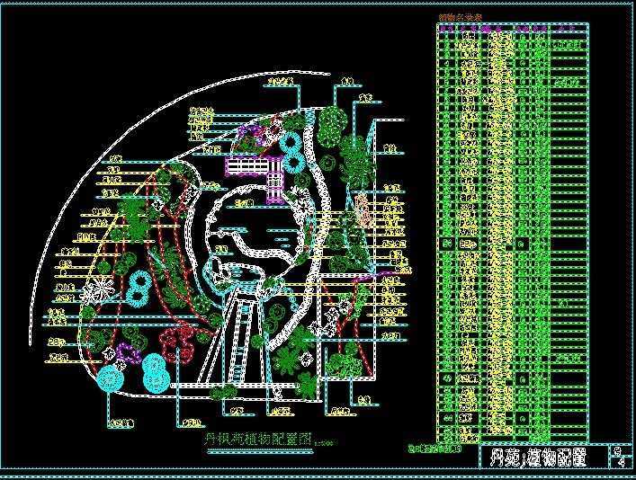 ����Էֲ��������ƽ��ͼ