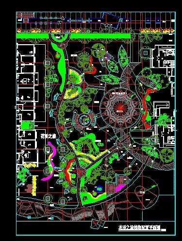 ����֮��ֲ������ƽ��ͼ