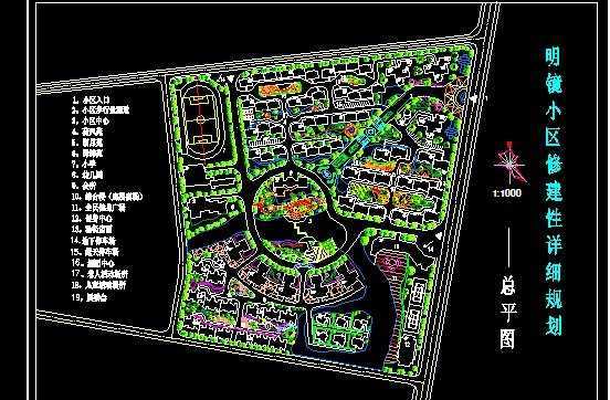 ����С�����۹滮ͼ