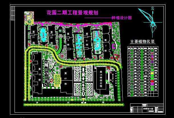 ��԰��ֲ���ͼֽ