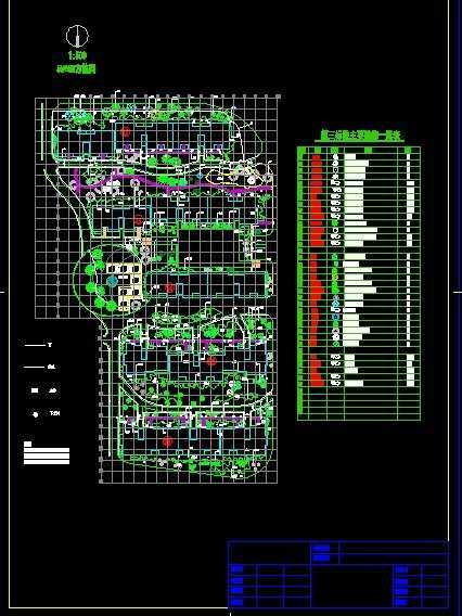 С������ͼֽ