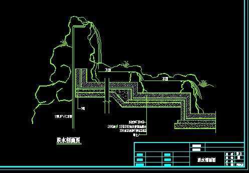 ����ĳС��ʩ��ͼ