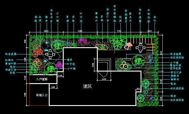 ͥԺ�����̻����ƽ��ͼ