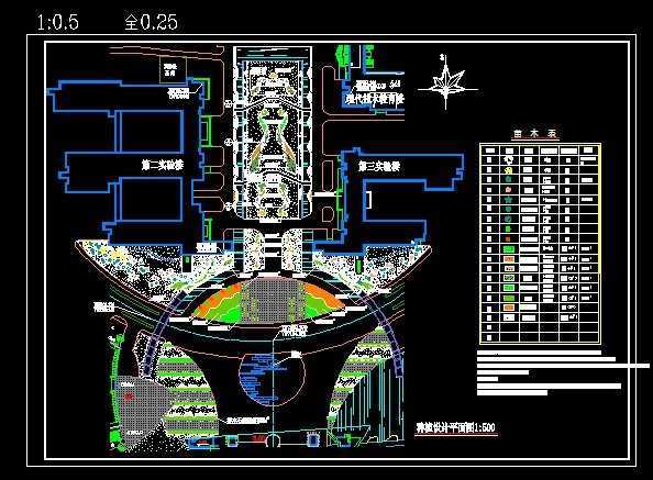 ĳ��ѧ�������̻��������ƽ��ͼ