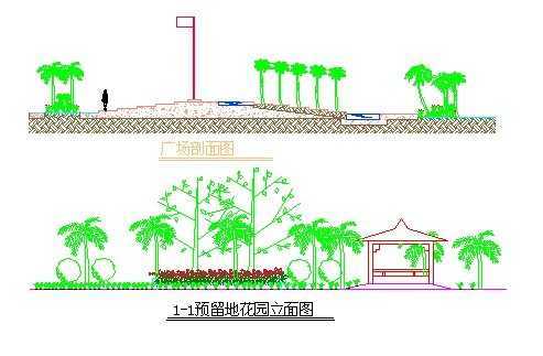 �㳡��Ԥ��������ͼ