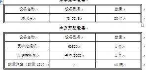 ����֧������