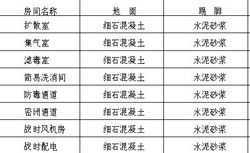 ���佨�����̹������������