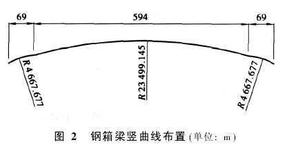 ɳ潭Ŵ͸ʩ