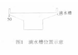 ̵ˮʩһ