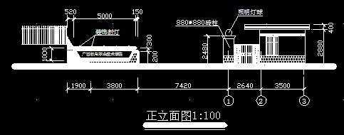 ĳѧԺ�����Ŵ���ͼ��Ч��ͼ