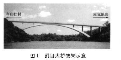 ȿ粨θָPCŵĺʩ