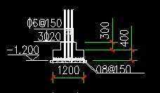 ĳ�����������ṹͼ