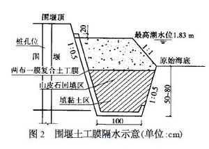 纣̲ʩ