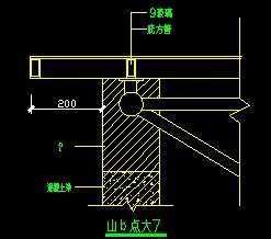 ���ܽ����ͼ