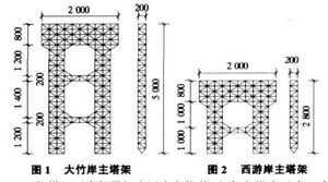 羶ϵͳװʩ