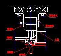 ��ͳ�����Ͻ�Ļǽ�ڵ�