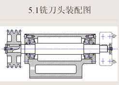AutoCAD2004μ