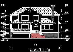 �����������ͼ