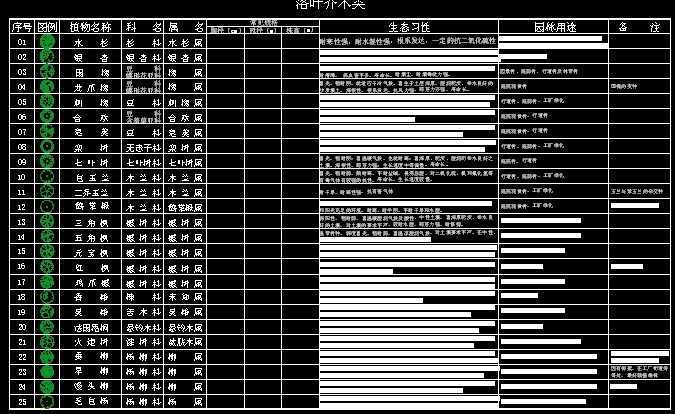 ��������ͼ��