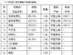 ˮ�೧ʩ����֯���