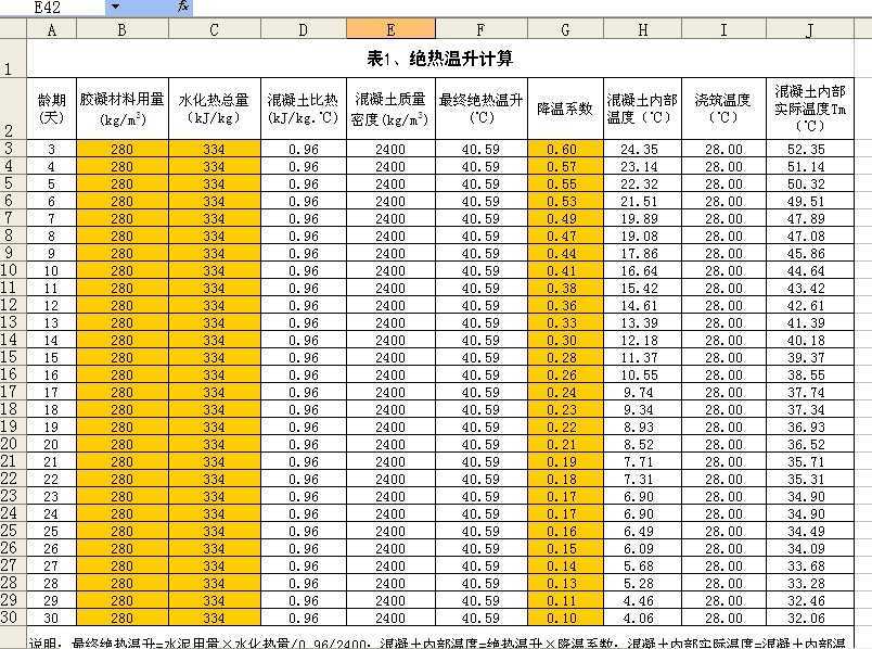 ������������¶ȼ������V3.1��