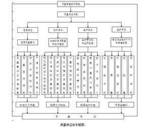 ๤ʩ֯