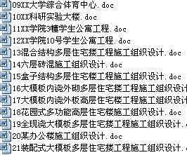 ��Ʒ��������ʩ����֯���100��