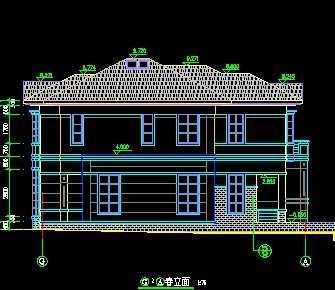 S2�ͱ������ͼ