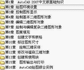 AutoCAD 2007İ ʾļ