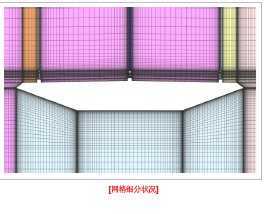 CFD_ĶάCFD