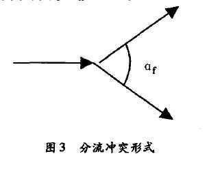 ·ڽͨӵµĶԲ