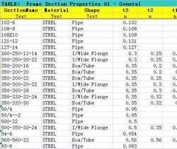 sap2000ģ͵midas
