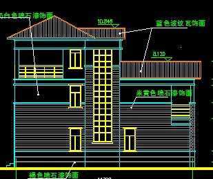 �������ͼ