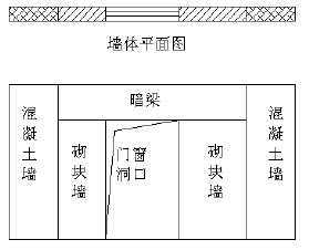 㴦