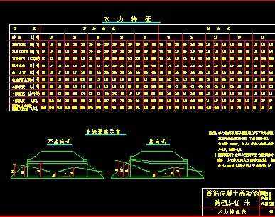 �����շѿ��̻�