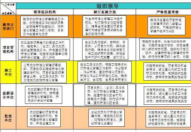 ��Ŀ��׼��������������