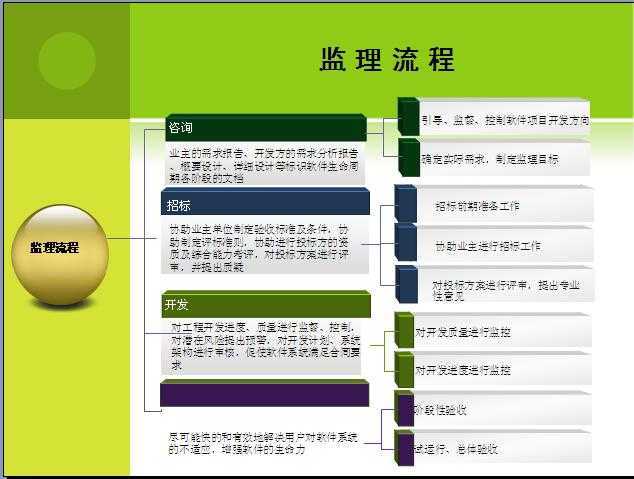 �������̼���