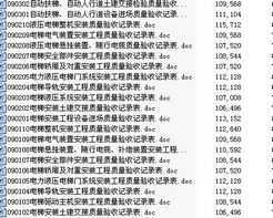 ����������ر���