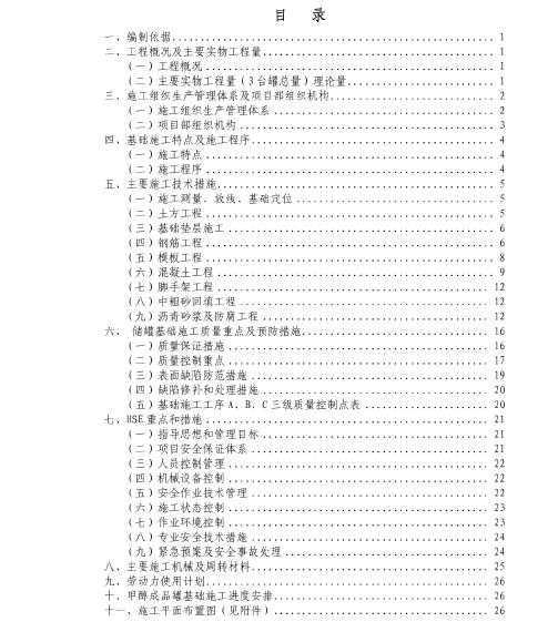 �״���Ŀ����������װ����