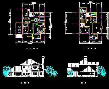 �������ͼ