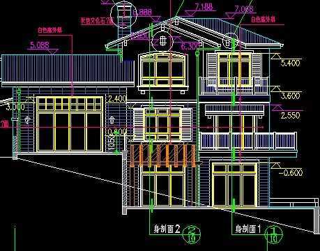 �������ͼ