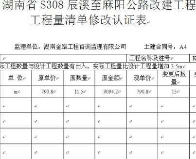 嵥޸֤