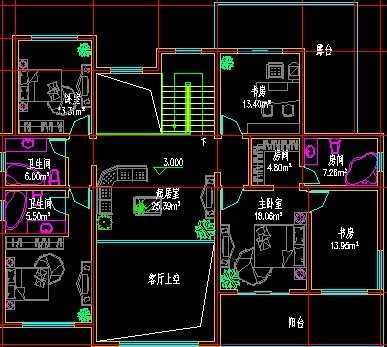 ����ƽ����ͼ